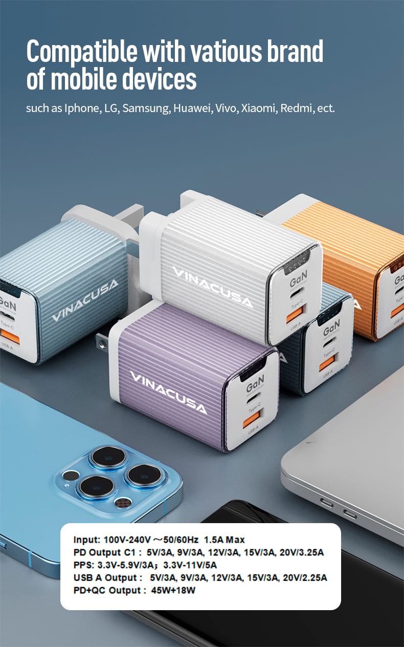 Sạc nhanh cho laptop macbook 65W PD GaN VINACUSA V6511L Super fast charger Type C USB-A USB-C - Ảnh 8